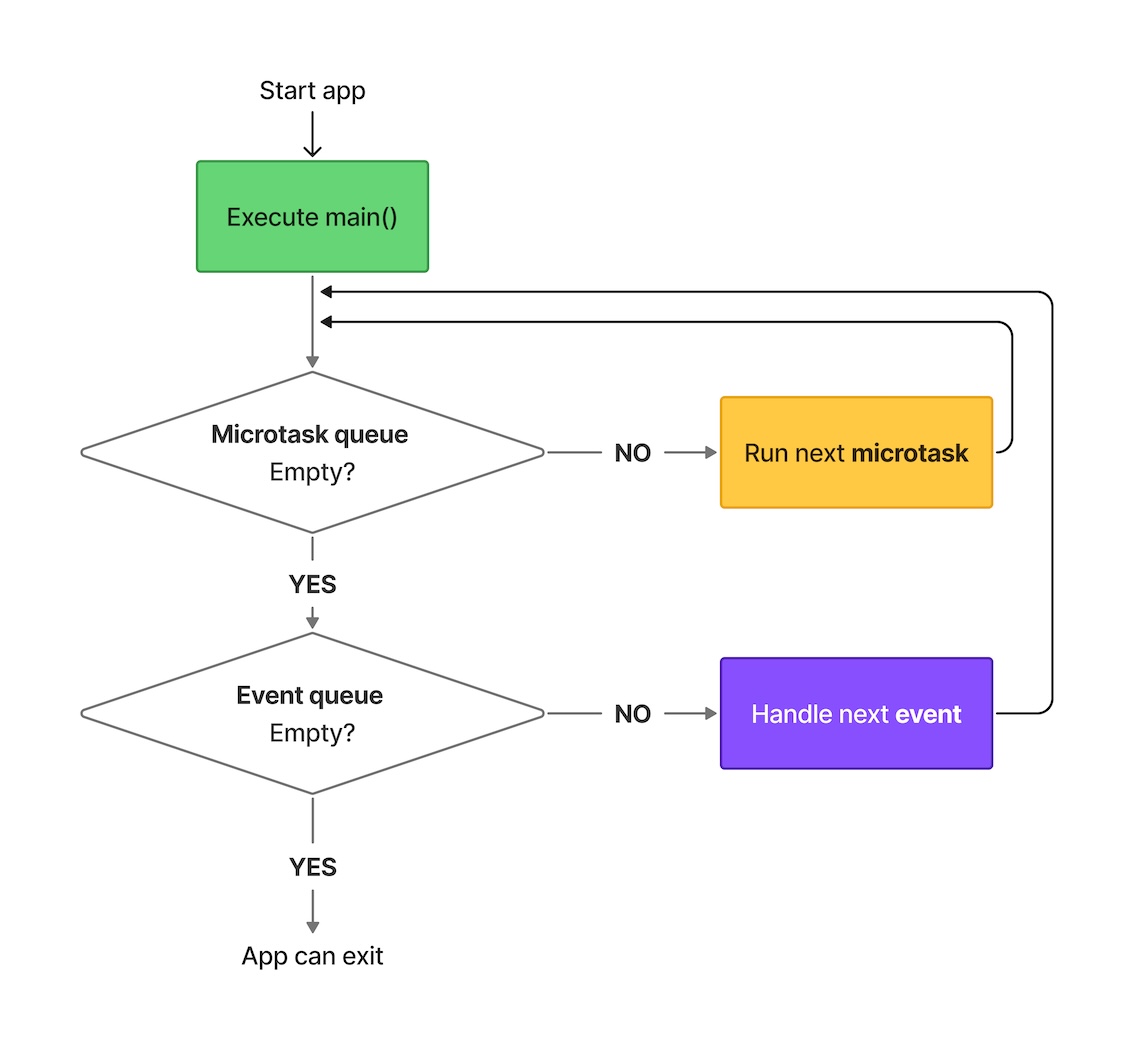 process.jpg