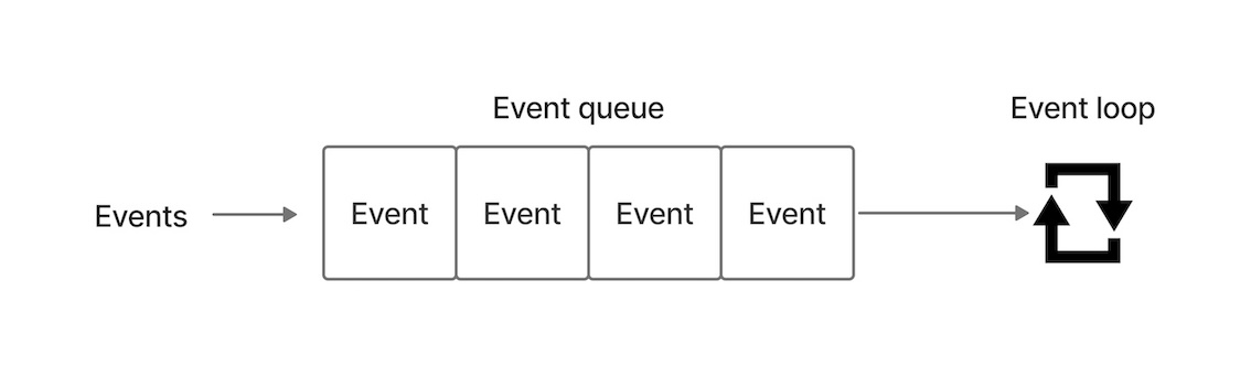 queue.jpg